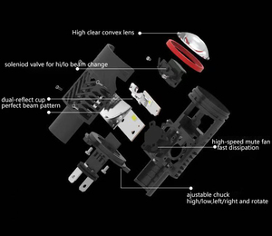 Offre Spéciale H4 Bi LED Phare Projecteur 12V 60W 6000Lm avec Double Faisceau Super Lumineux Lumière Halogène Conversion Kit pour Audi pour BMW - Product Image 3