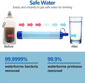 หลอดกรองน้ำพกพาสำหรับกิจกรรมกลางแจ้ง เครื่องกรองน้ำส่วนตัวสำหรับอุปกรณ์เอาตัวรอด น้ำดื่มฉุกเฉิน เดินป่า ตั้งแคมป์ และการเดินทาง - Product Image 4