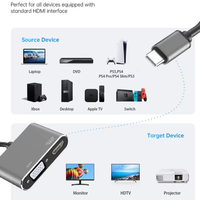 VONN alüminyum alaşım 2-in-1 TYPE-C VGA HDTV dönüştürücü adaptör kablosu monitör HDTV projektör için