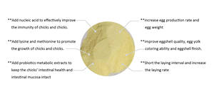 Booster d'acide aminé d'enzyme d'additif d'alimentation de poulet fermenté de prémélange pour des vitamines accrues de ponte d'oeufs pour l'alimentation de volaille de poulets de chair - Product Image 2