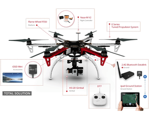 Originale DJIi <span class=keywords><strong>Naza</strong></span> M V2 controllo di volo GPS Combo modulo PMU per lungo raggio F450 F550 multiasse UAV RC FPV Racing Drone aereo - Product Image 5