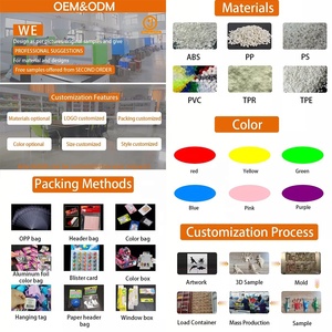 Promotionele 120Mm Plastic Lege Verkoopautomaten Capsule Speelgoed Verrassing Voor Ei Half Transparant-Voor Automaten - Product Image 6