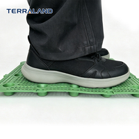 Planche de drainage anti-affaissement en HDPE robuste, drain alvéolé géocomposite pour projets de drainage des décharges, des routes, des tunnels et des plans d'terre.