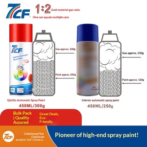 Peinture Master, peinture automatique pour <span class=keywords><strong>voiture</strong></span>, pulvérisation, revêtement liquide acrylique, métal, bois, couleur blanche, peinture <span class=keywords><strong>antirouille</strong></span>, authentique - Product Image 5