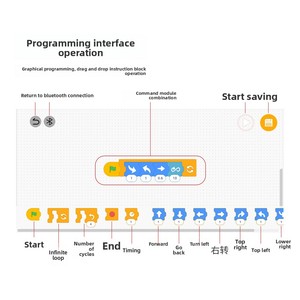 <span class=keywords><strong>Robot</strong></span> de Codage Éducatif STEM Populaire - Blocs de Construction Transformables avec Contrôle par APP et Télécommande, Kit d'Apprentissage STEM pour Enfants - Product Image 5