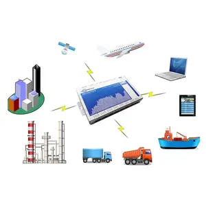 RS232 RS485 Serial Port Ke GPRS DTU Nirkabel Modul GSM Gateway RTU