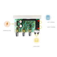 Papan Amplifier DX-0408 18V 50W+50W 2.0 Channel STK Seri Amplifier Daya Film Tebal