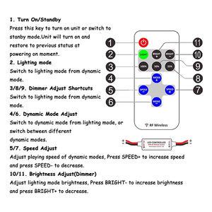 Mini LED <strong>Controller</strong> DC 5V 12V 24V 12A Constant Voltage 1-Channel Single Colour Strip <strong>Light</strong> PWM Signal Dimmer &amp; RF 11-Key Remote - Product Image 6