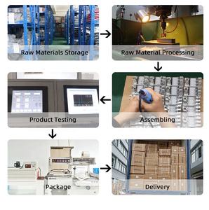USFULL-Protector contra sobretensiones, dispositivo seguro para sistemas fotovoltaicos, DC SPD, 40KA, 2P, 1000V, V - Product Image 5