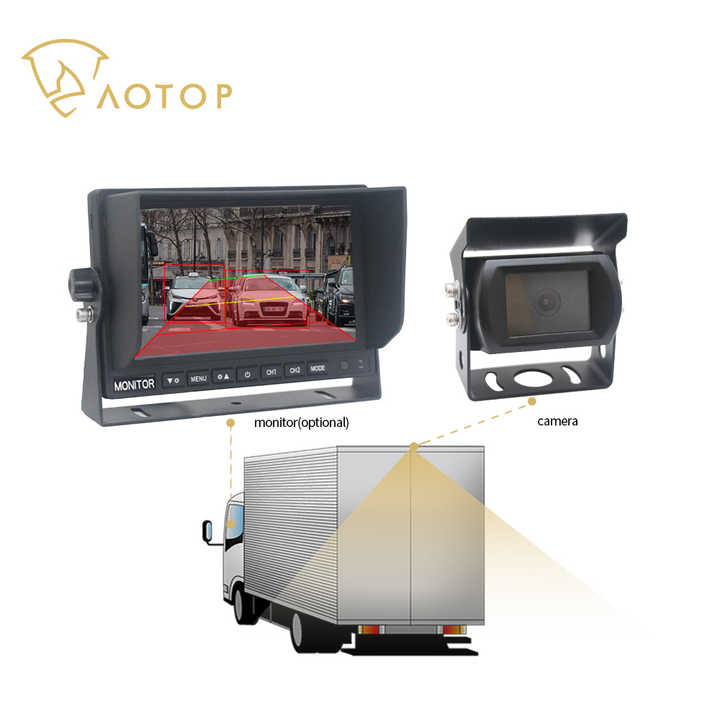 AI Heavy Truck Reverse Camera Rear View Blind Spot Detection Vehicle ...