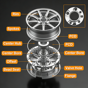 Jantes de voiture 17 18 19 20 pouces 5x114.3 6x139.7, roues forgées monobloc à rayons multiples pour <span class=keywords><strong>Ford</strong></span> <span class=keywords><strong>Mustang</strong></span> <span class=keywords><strong>Cobra</strong></span> S550 <span class=keywords><strong>Shelby</strong></span> - Product Image 5