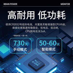 Medidor de Humedad del Suelo, Versión Personalizable con Tarjeta de Papel, para Jardinería y Cuidado de Flores - Product Image 4