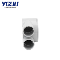 Boîte de jonction électrique PVC de type U à 2 voies YOUU, indice de protection IP65, 25 mm, 20 mm, norme AS/NZS 2053