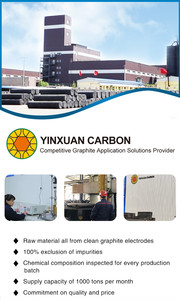 Thấp lưu huỳnh nhân tạo <span class=keywords><strong>Graphite</strong></span> phế liệu hạt Thép Làm Carbon Raiser cho <span class=keywords><strong>Graphite</strong></span> sản phẩm - Product Image 5