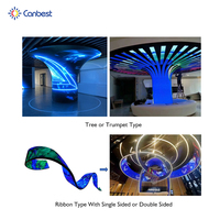 Pantalla LED Flexible Curva HD P1.2 para Interiores Canbest, Panel de Pantalla LED Cilíndrico Ultraflexible con Forma Personalizada P3 para Exposiciones de Museos