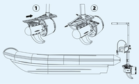 Planche à pagaie gonflable et orientable étanche IP68 unisexe avec batterie longue durée de vie moteur de petit bateau pour les sports de pagaie
