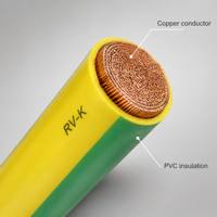 Câble souple monoconducteur RV-K pour armoire de commande de commutation et câblage de tableau électrique