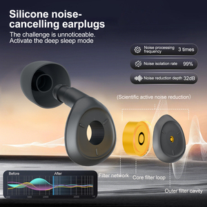 Tappi per le orecchie in Silicone colorati confortevoli per la sicurezza con cancellazione del rumore riutilizzabili per la protezione dell'udito, incluso un <span class=keywords><strong>orecchio</strong></span> sostitutivo Extra - Product Image 4