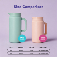Grote capaciteit 50/64oz RVS vacuüm geïsoleerde thermoskan met drukknopdeksel, houdt koud of warm voor koffie