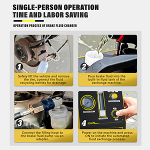 Máy tự động đổ dầu phanh hệ thống ABS, thiết bị tiện lợi cho việc thay dầu và dụng cụ chẩn đoán xe hơi - Product Image 4