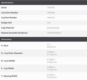 Ban đầu timken mang cho 84548/10 giảm dần mang con lăn-thép không gỉ mang công nghiệp - Product Image 5