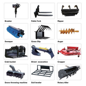 Pompa Steer selip Mini kualitas tinggi T480 Euro 5 EPA disetujui <span class=keywords><strong>Yanmar</strong></span> Front <span class=keywords><strong>End</strong></span> pemuat roda gigi PLC - Product Image 6