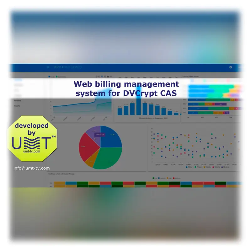 Sistem Manajemen Tagihan Web untuk Kartu CAS TV