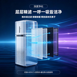 Air Purifier <b>Humidifier</b> All In One 11-20 Sqm Formaldehyde Removal Home Use Negative Ion HePa Technology - Product Image 3