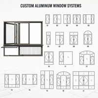 Systèmes de murs-fenêtres en aluminium avec double vitrage pour appartements en immeubles de grande hauteur, hôtels et projets de bâtiments multifamiliaux