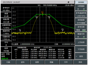 Analyseur Ceyear 4024A - Plage de fréquences : 9 kHz-4 GHz, Plage de balayage : 10 µs-600 s, Largeur de balayage : 10 Hz-4 GHz et 0 Hz - Product Image 5