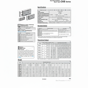 SMC Pneumatics Cylindre à double tige CXSL25-15 Pièces pneumatiques - Product Image 1