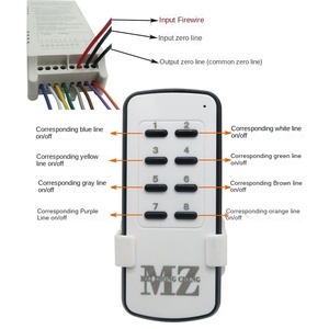 8-cách phân đoạn thông minh chuyển đổi không dây điều khiển từ xa điện áp rộng đa kênh điều khiển 10A Max. 12V tám chiều nhận - Product Image 4