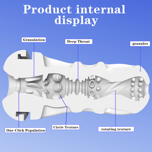 Tek Kullanımlık Erkek Mastürbatörü Döndürme Cihazı ve Erkek Mastürbasyonu için Emme Kabı - Product Image 1