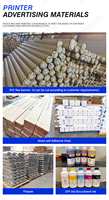 Petite bannière flexible de 24 pouces A2 1m 1.3m et impression sur toile acheter le prix d'une imprimante vinyle pour l'impression de peintures en extérieur ou en intérieur