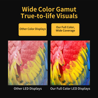 Écran d'affichage LED couleur pleine haute définition à haute luminosité P1.25-P4 pour intérieur avec animation vidéo, panneau d'affichage mural