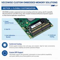 RAM DDR4 Industri Desktop 3200MHz 2666MHz 8GB 16GB 32GB 1.2V Non-ECC Modul Memori untuk CCTV Keamanan NVR Server Penyimpanan Harga