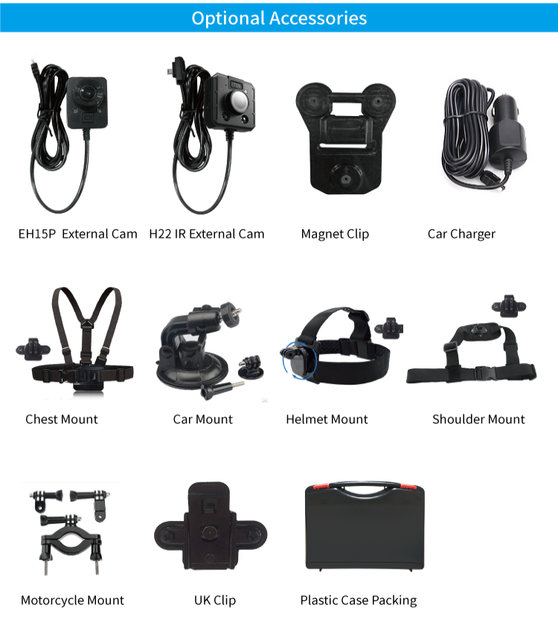 Eeyelog Body Worn Camera Accessories UK Clip