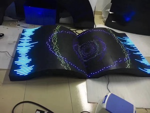 P3 <span class=keywords><strong>360</strong></span> độ HD trong nhà đặc biệt hình <span class=keywords><strong>LED</strong></span> video quảng cáo 3D bóng Màn hình hiển thị <span class=keywords><strong>LED</strong></span> hình cầu hiển thị - Product Image 4