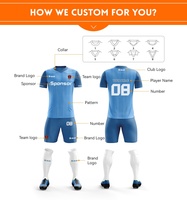 Jersey Sepak Bola Sublimasi Custom Terlaris, Set Pakaian Sepak Bola Cepat Kering, Bernapas, Lengan Pendek, Seragam Sepak Bola Pria