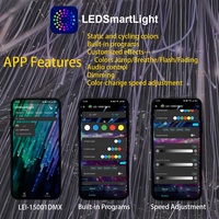 Moteur d'éclairage LED professionnel à fibre optique 2700K 3000K 4000K 6000K, contrôle par application, illuminateur multicolore 80W, DMX512 Maître-Esclave