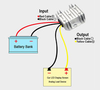 Convertisseur de tension CC, régulateur, convertisseur élévateur/abaisseur, 5V-32V, passage de 12V 3A 36W pour voiturette de golf, Club Car, éclairage LED