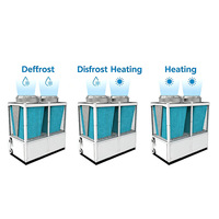 Unité de refroidissement modulaire à pompe à chaleur air-air en acier inoxydable, réfrigérant R-410A pour systèmes CVC commerciaux, haute efficacité
