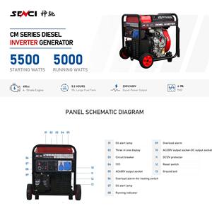 Senci פתוח מסגרת כוח קטנה דיזל גנרטור נייד 5kw 6kw 8kw 9kw 8kw 9kw 10kw veli inverter - Product Image 3