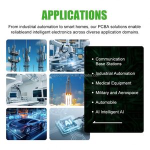 ชิ้นส่วนอิเล็กทรอนิกส์ IC เกรดอุตสาหกรรมของแท้ใหม่ สำหรับการรวมวงจร PCB การผลิตอิเล็กทรอนิกส์ การซ่อมแซม รุ่น BMA253 - Product Image 5