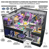 Equipo de juegos interior personalizado PAGODA, con temática de juego de roles, toboganes de neón, piscina de bolas, casa de juegos de policía, torre de juegos y carrusel |   OEM y ODM FEC