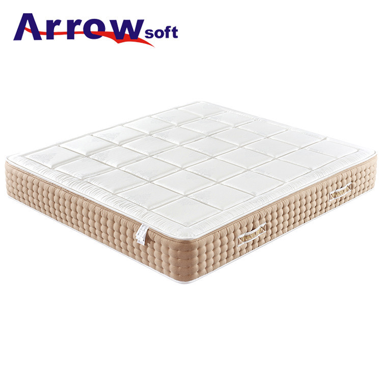 Confort matelas à Ressorts Ensachés En Mousse à Mémoire avec le meilleur prix