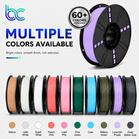 Filamento Becreative OEM PLA+ PETG 5 kg, 1.75 mm de Diámetro, Temperatura de Impresión 205-215, Empaque con Logotipo Personalizado, Impresora 3D