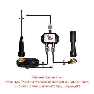 Duplexeur UHF multibandes de qualité garantie pour toutes les bandes, idéal pour les applications LMR - Product Image 2