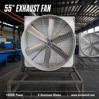 Ventilateur d'extraction à entraînement direct de 55 pouces avec pales en aluminium, grand volume d'air, pour le refroidissement des bâtiments avicoles