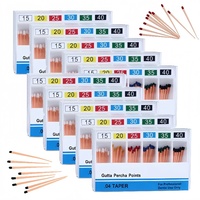 XIEJIAN Pointes de gutta-percha manuelles pour le traitement endodontique des canaux radiculaires dentaires – Modèle de fichiers # 15-80 Toutes les tailles .02/.04/.06 Taper